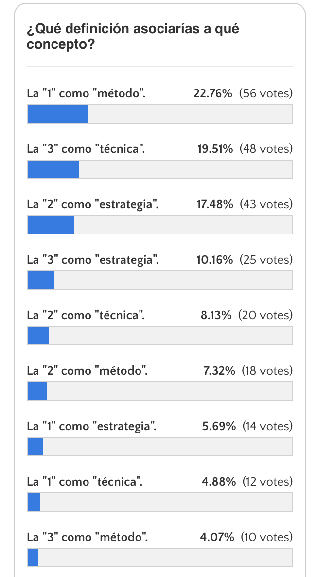 Definamos método técnica y estrategia de traducción lenguas